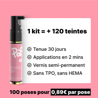 Kit +120 teintes Pastel Nails