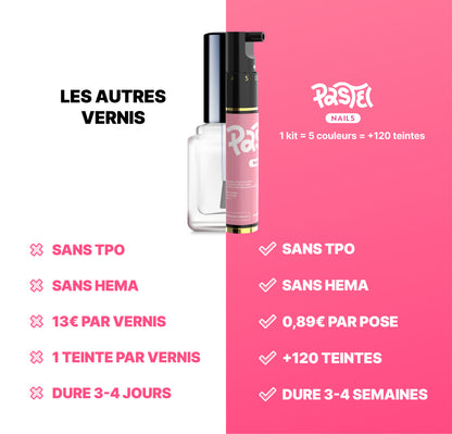 Kit +120 teintes Pastel Nails