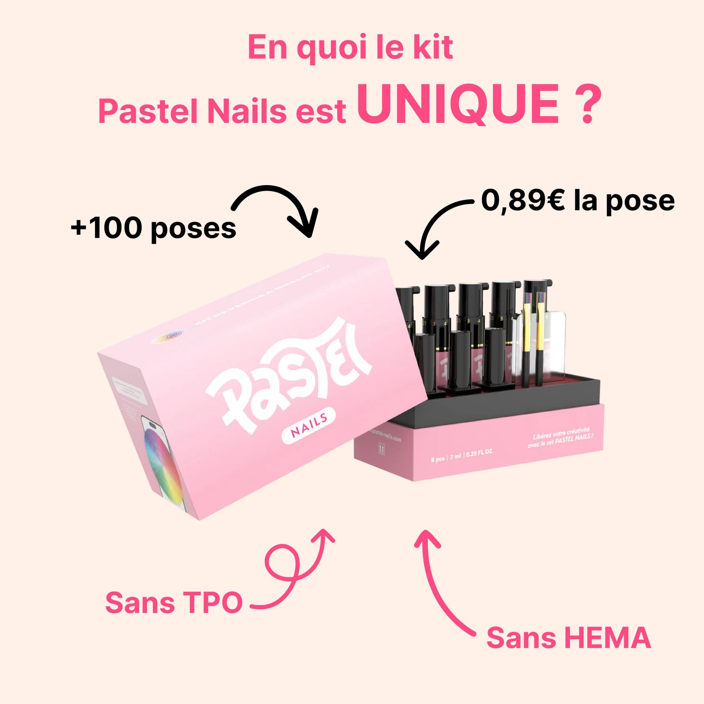 Kit +120 teintes Pastel Nails